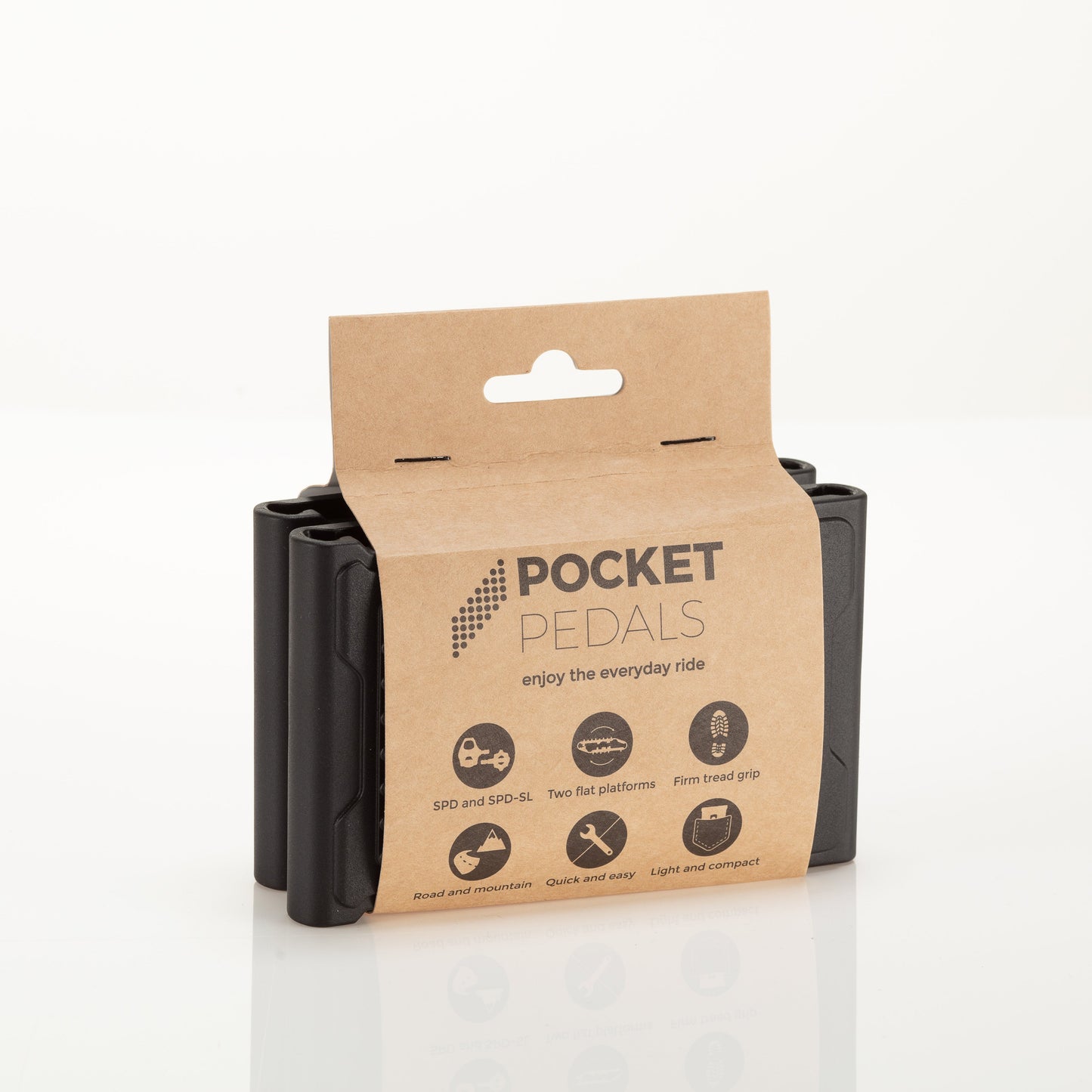 Pocket Pedals(ポケットペダル)SPD/SPD-SL両面対応 ビンディングペダルアダプター