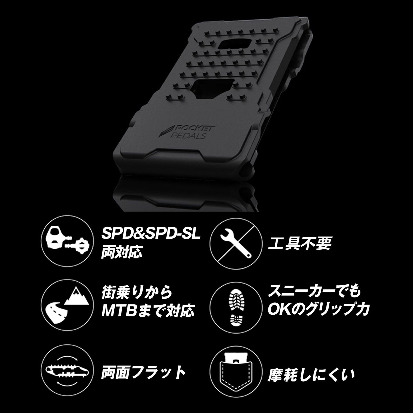 Pocket Pedals(ポケットペダル)SPD/SPD-SL両面対応 ビンディングペダルアダプター