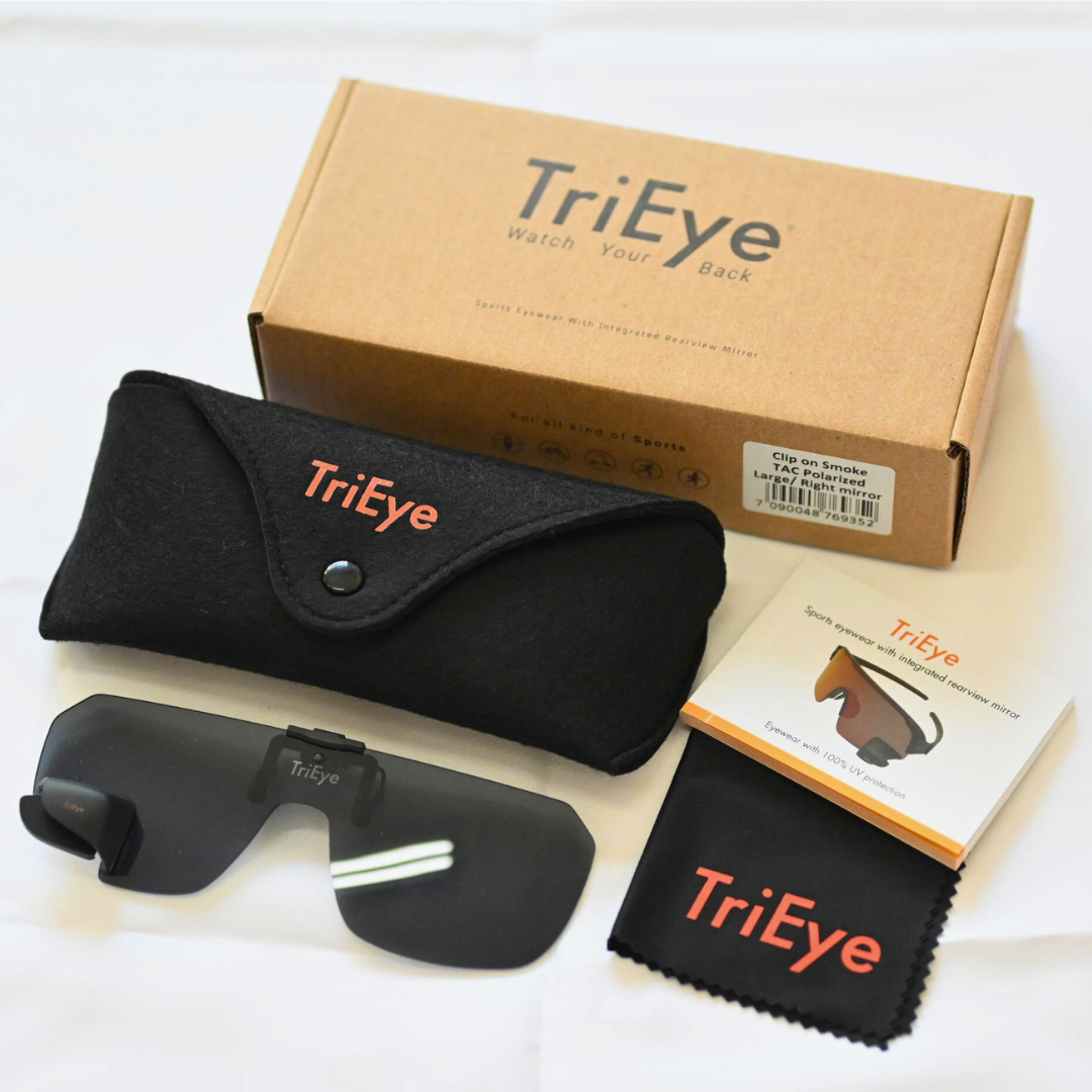 TriEye（トライアイ）クリップオン 偏光レンズ リアミラー搭載