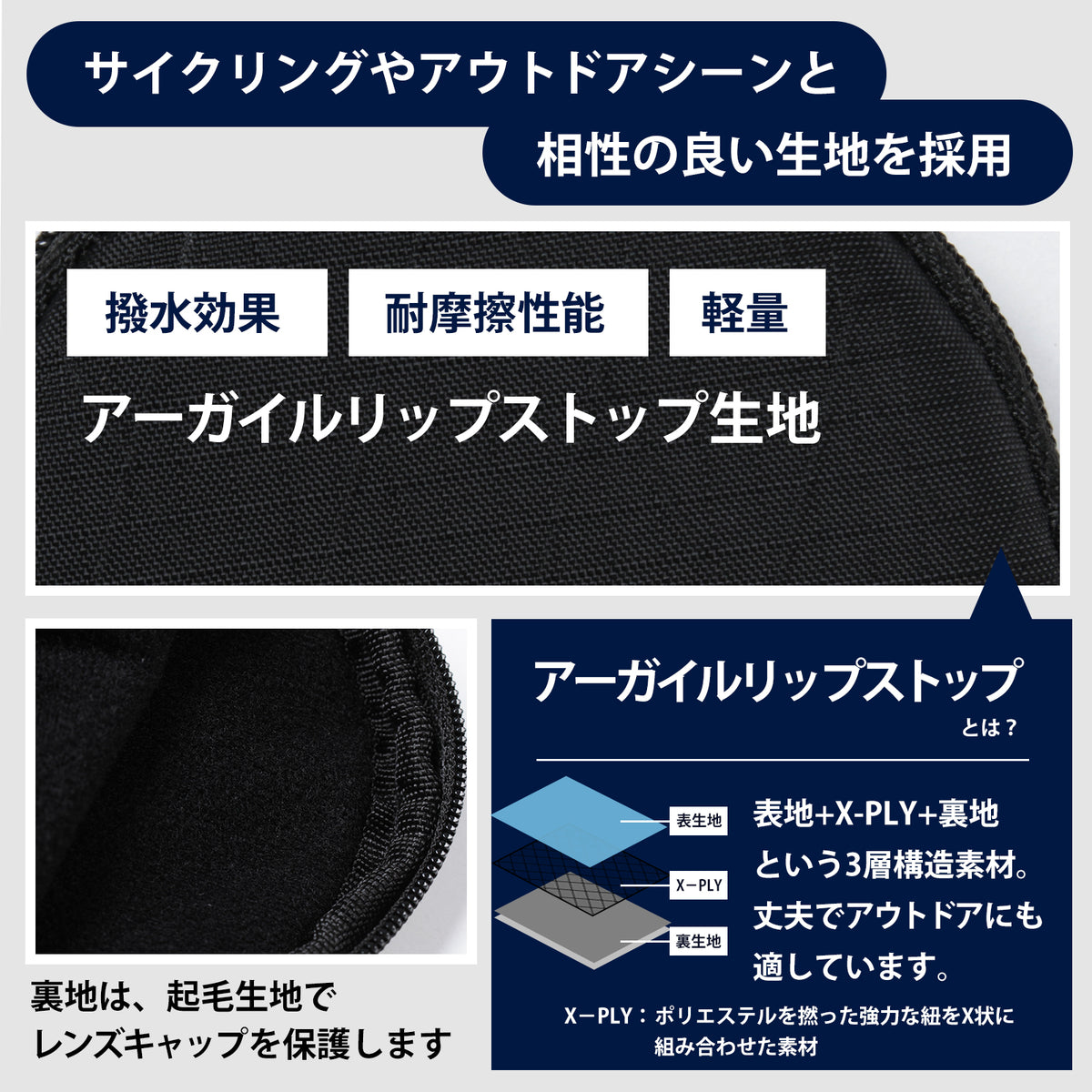 PORISE（ポライズ）サイクリングカメラストラップ + レンズキャップホルダー セット