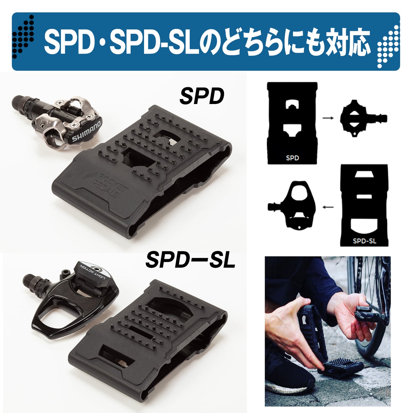 Pocket Pedals（ポケットペダル）SPD/SPD-SL両面対応 ビンディングペダルアダプター